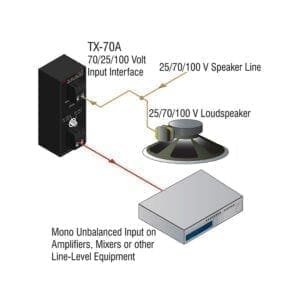 RDL TX-70A - speaker level input interface-39393