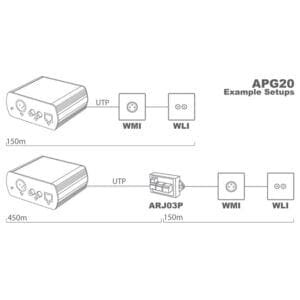 Audac WLI16/B - stereo RCA female - zwart-39736