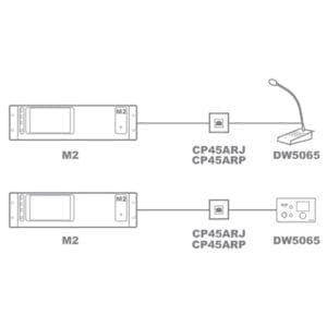 Audac CP45ARP/B - RJ45 - repeater - zwart-40087