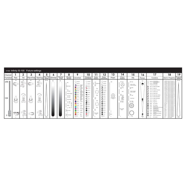 Infinity iS-100 – LED Moving Head _Uit assortiment J&H licht en geluid 17 Infinity iS-100 – LED Moving Head _Uit assortiment J&H licht en geluid 17