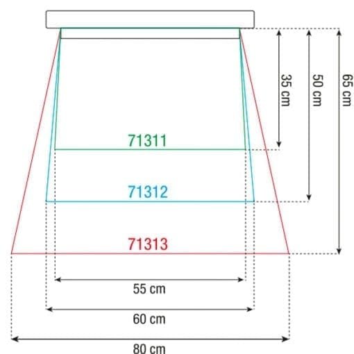 Showtec RainCover 60cm Podium accessoires J&H licht en geluid 10