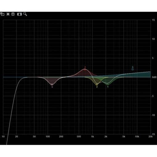 DAP DCP-24 MKII – Digitale cross-over met 2 ingangen en 4 uitgangen Audio J&H licht en geluid 7