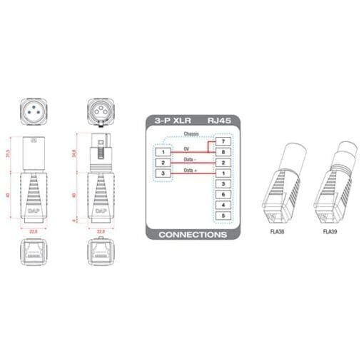 DAP 3-pins XLR female – RJ45 female adapter Adapters J&H licht en geluid 3