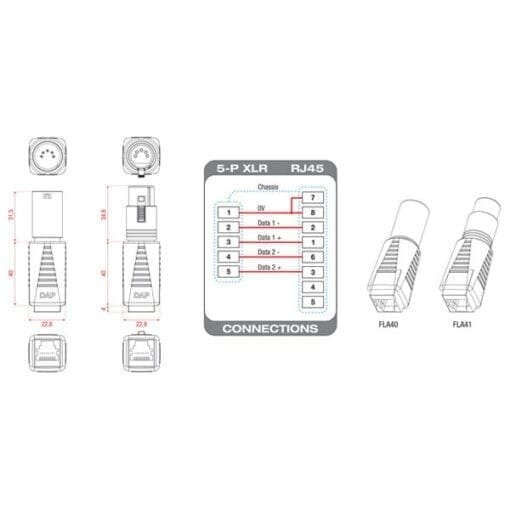 DAP 5-pins XLR male – RJ45 female adapter Adapters J&H licht en geluid 3