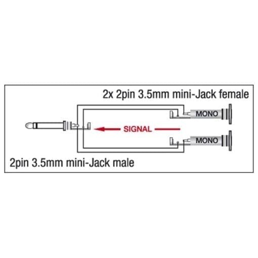 DAP Xcaliber miniJack male – 2 miniJack female mono adapter Adapters J&H licht en geluid 2