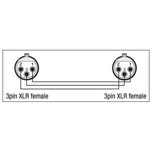 DAP Xcaliber XLR female – XLR female adapter Adapters J&H licht en geluid 2