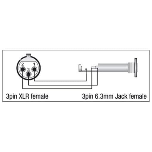 DAP Xcaliber XLR female – Jack female adapter Adapters J&H licht en geluid 2