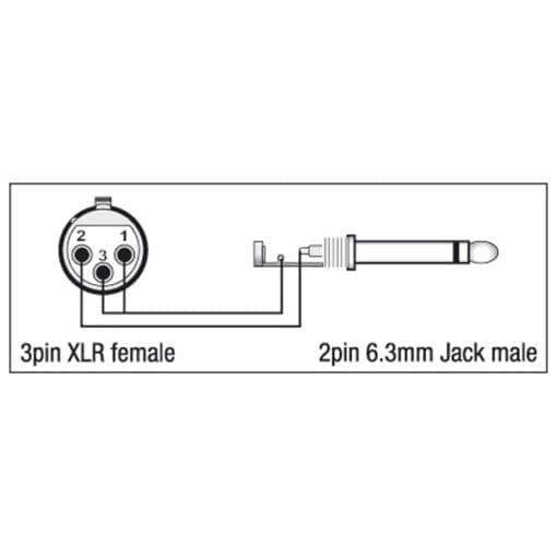 DAP Xcaliber XLR female – Jack male mono adapter Adapters J&H licht en geluid 2