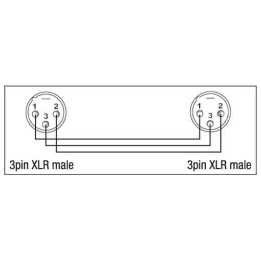 DAP Xcaliber XLR male – XLR male adapter Adapters J&H licht en geluid 2