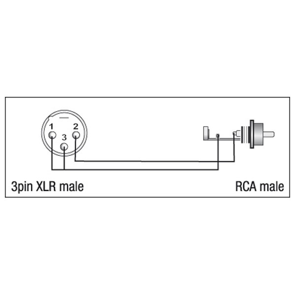 Dap Xcaliber Xlr Male – Rca (Tulp) Male – J&H Licht En Geluid