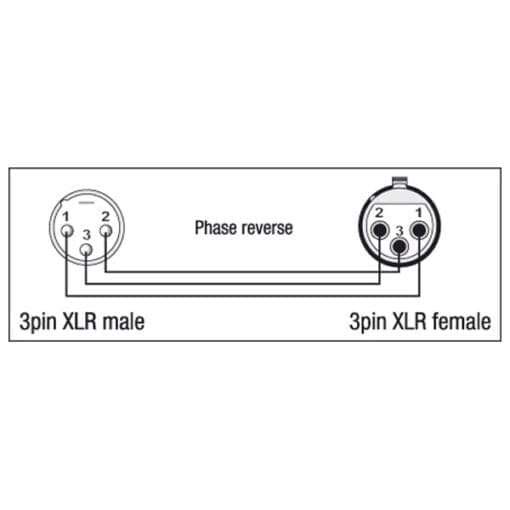 DAP Xcaliber XLR male – XLR female adapter met fase verandering (pin 2+3) Adapters J&H licht en geluid 2